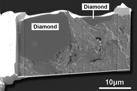 Diamonds in Gold Country: California Meteorite Reveals Asteroid Secrets | Live Science