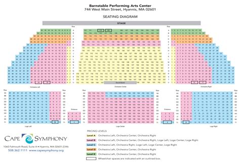 Cape Cod Melody Tent Seating Chart: A Visual Reference of Charts ...