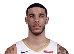 Lonzo Ball NBA 2K25 Rating (All-Time New Orleans Pelicans)