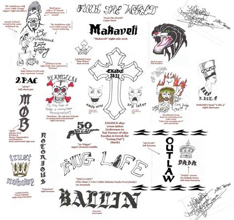 All of Tupac's tattoos drawn by 1-HunDredd - 1-HunDredd Photo (35504842 ...