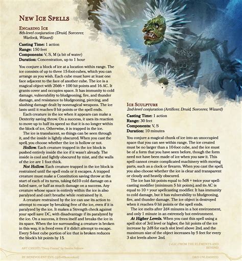 New Spells: Ice Conjurations — DND Unleashed: A Homebrew Expansion for 5th Edition Dungeons and ...