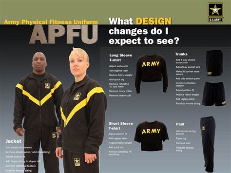 Us Army Pt Uniform Weather Chart - Reviews Of Chart