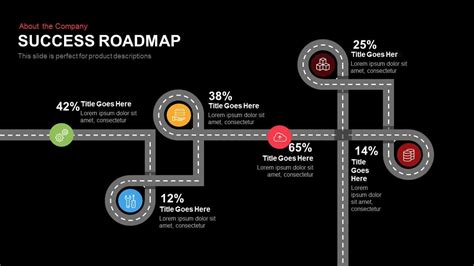 Success Roadmap PowerPoint Template and Keynote Slide - Slidebazaar