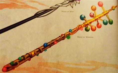 Power Score: The Ultimate Wand of Wonder