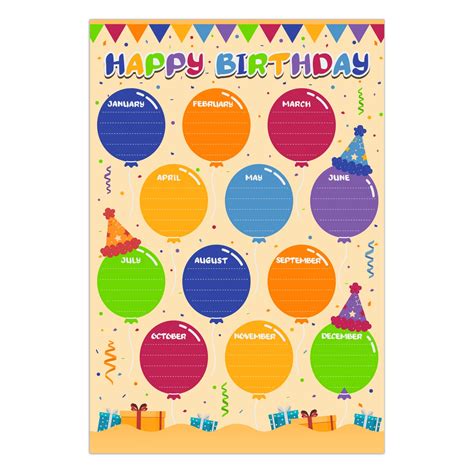 Buy FLYAB Happy Birthday Chart 12"x18" Birthday s for Classroom ...