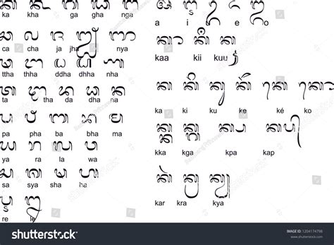 141 imágenes de Balinese alphabet - Imágenes, fotos y vectores de stock | Shutterstock