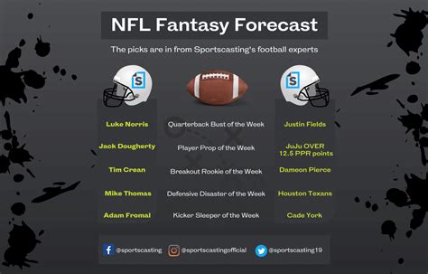 NFL Fantasy Forecast Week 1: Busts, Breakouts, Sleepers, and More