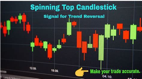 Candlestick Chart Patterns Video In Hindi | Candle Stick Trading Pattern