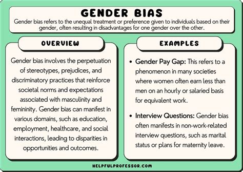 Gender Bias: 15 Examples & Definition (2024)