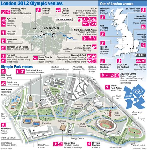 ARCHITECTURE OF THE OLYMPIC GAMES IN LONDON | A As Architecture