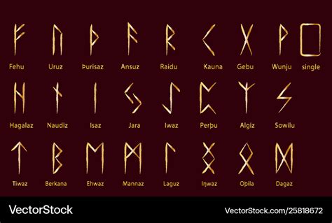 Set old norse scandinavian rune alphabet Vector Image