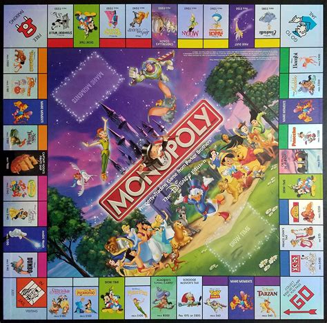 Monopoly Disney after edit | Disney diy, Disney monopoly, Monopoly