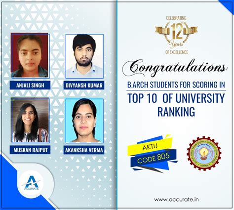 Top 10 of University Ranking - Blog - Accurate Group of Institutions ...