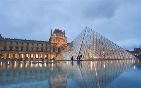 Top 10 Best Museums in the World 2020, Top Museums in the World