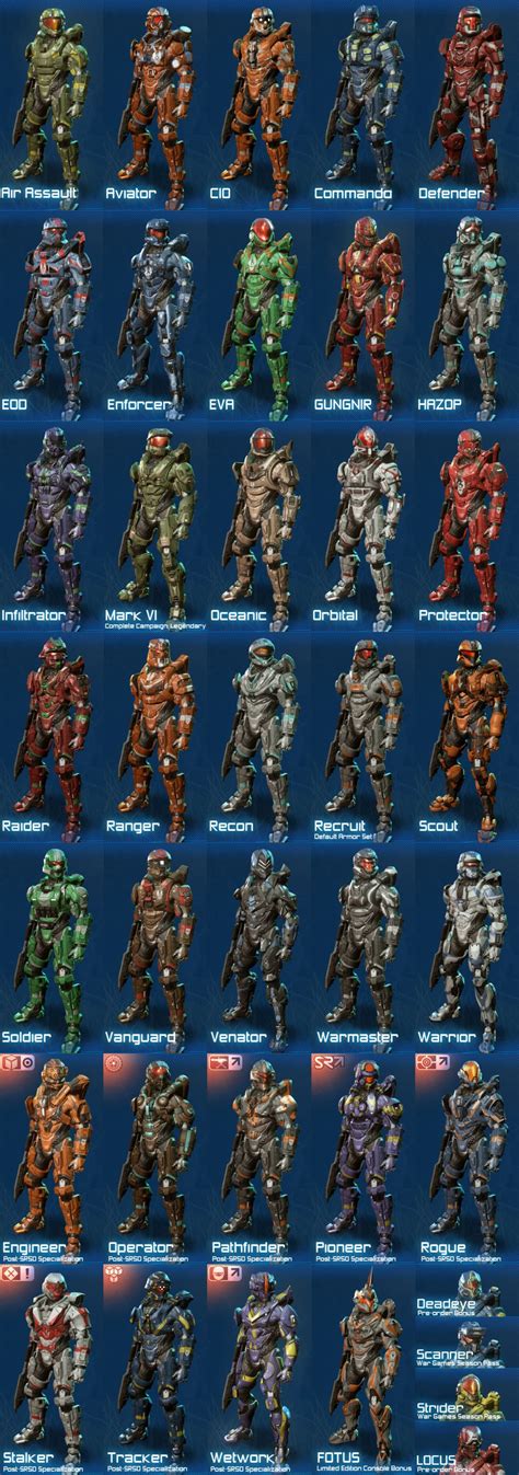 Halo 4 - Armors Halo Armor, Sci-fi Armor, Suit Of Armor, Halo Spartan Armor, Halo Cosplay, John ...