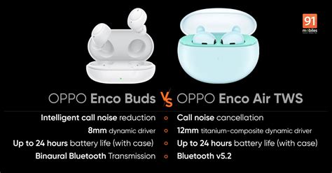 [Exclusive] OPPO Enco Buds and Enco Air truly wireless earbuds launching in India soon