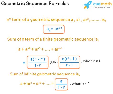 Geometric Sequence Formulas - What is Geometric Sequence Formula?