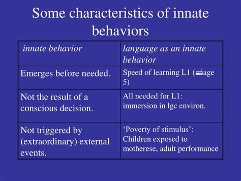 What Are Innate Personality Traits