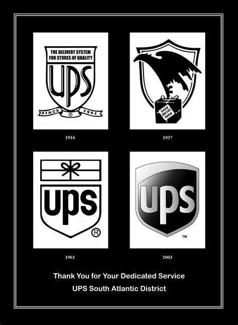 The UPS Logo History For 1921 To 2003 United Parcel Service Custom Framed | atelier-yuwa.ciao.jp