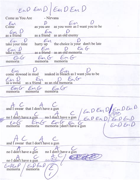 Come As You Are (Nirvana) Guitar Chord Chart | Guitar lessons, Basic ...