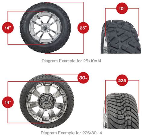 Tire & Wheel Fitment Guide - Nivel Parts