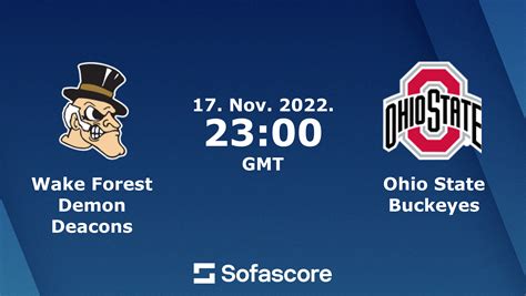 Wake Forest Demon Deacons vs Ohio State Buckeyes live score, H2H and lineups | Sofascore