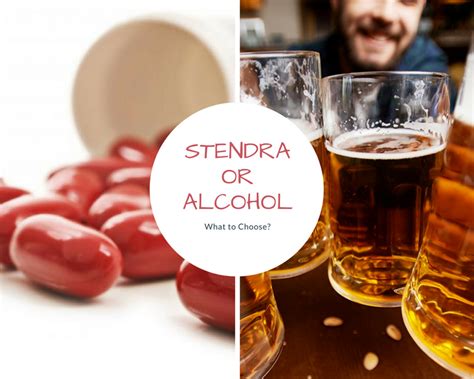 Stendra 200 Mg - Account Options