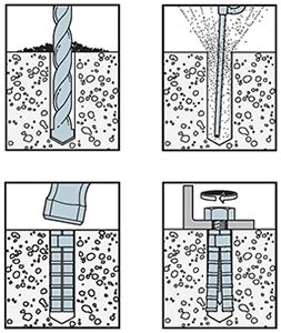 mounting - Is it possible to use molly bolts in concrete? - Home ...