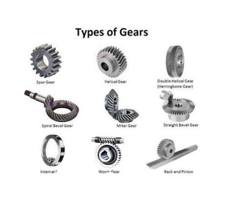 Rack And Pinion Design Calculations Pdf at Design