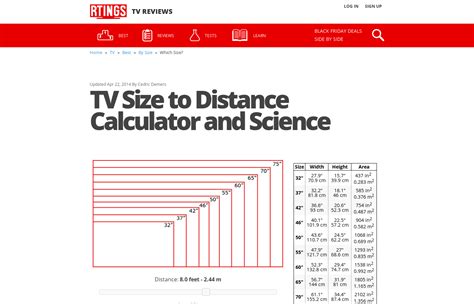 How To Measure Flat Screen Tvs Size at Maxine Hager blog