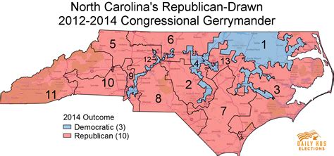 North Carolina Voting Map - Living Room Design 2020