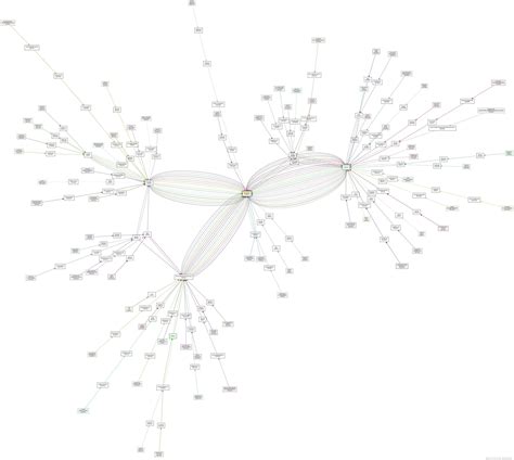 routing - How can ISPs on one continent connect to ISPs on another ...