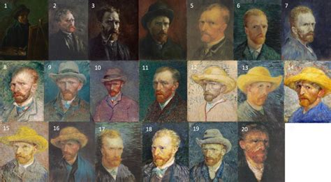 Gaba interneurons, psychosis and Vincent Van Gogh – Molecular Neuroimaging