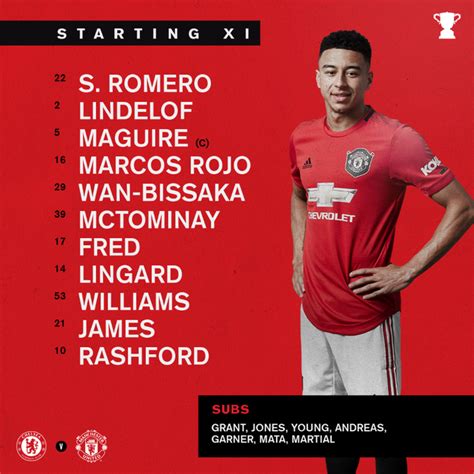 Manchester United Lineup : r/FantasyPL