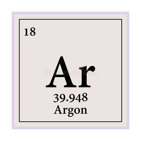 Periodic table argon product definition chemistry - creholf