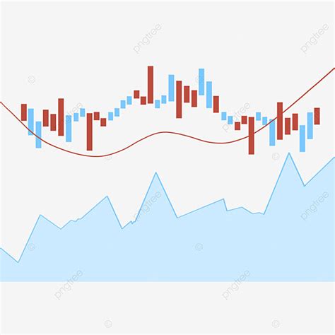 Trend Chart White Transparent, Stock K Line Chart Upward Trend Commercial Securities Trading ...