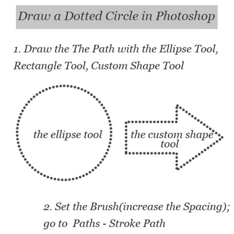 Create a Dotted Line in Photoshop Photoshop Tutorial | PSDDude