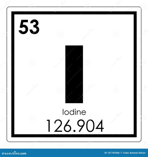 Iodine Element Symbol