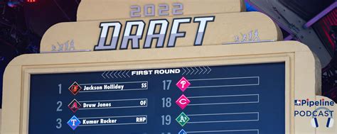 2022 MLB Draft News, Dates, Tracker and Prospects | MLB.com