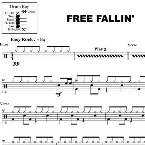 Beatles - Back In The U.s.s.r. Sheet Music For Drums [Pdf] - Free ...