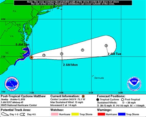 NOAA: Hurricane Matthew Projected Path Update