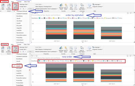 Solved: stacked column chart legend order - Microsoft Power BI Community