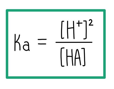 Acids, Bases and Buffers — the science hive