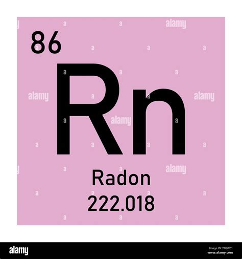 Illustration of the periodic table Radon chemical symbol Stock Vector ...