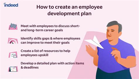 Employee Development Plan (With Template and 2 Examples)