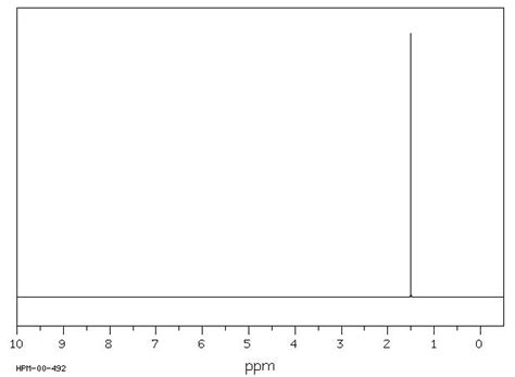 DI-TERT-BUTYL ACETYLENEDICARBOXYLATE(66086-33-7) 1H NMR spectrum