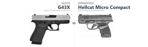 Springfield Armory Hellcat vs Glock G43x - Springfield Hellcat