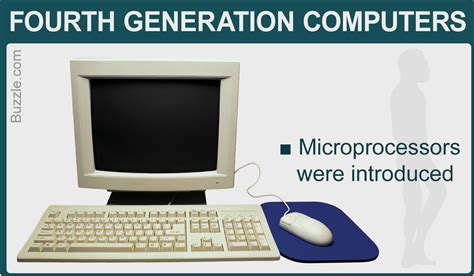 Fourth Generation Computers Microprocessor