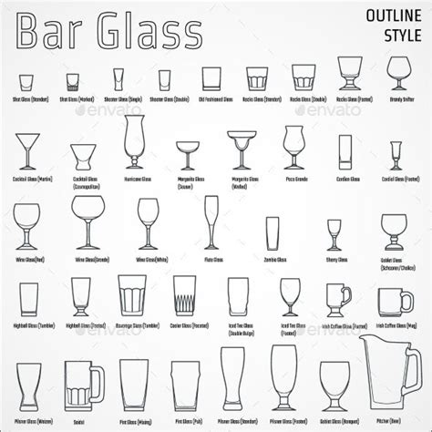 Bar Glassware Chart