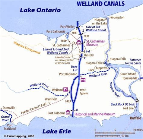 √ River Welland Map